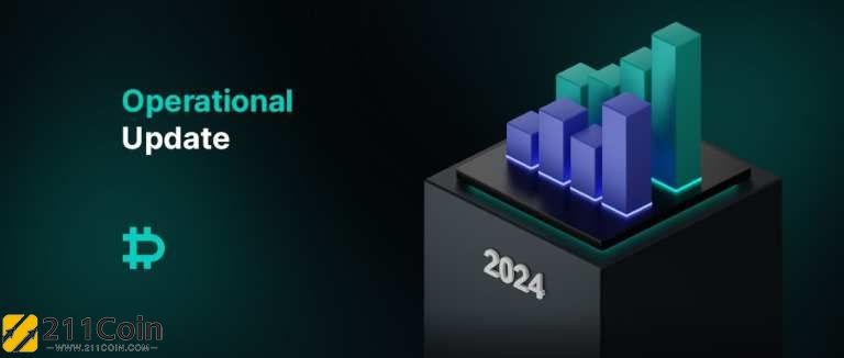 衍生品平台Deribit稳坐最大选择权市场地位！Deribit 2024年交易量突破1.1兆美元