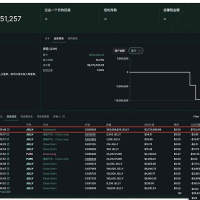 JellyJelly操纵事件：数据、博弈与DeFi的生存哲学 ——当去中心化交易所遭遇资本围猎