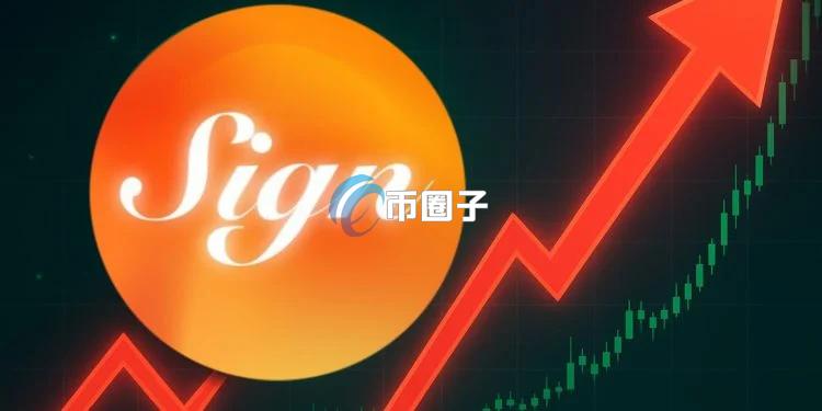 代币SIGN暴涨80%！韩国加密交易所Upbit上架为何狂涨？