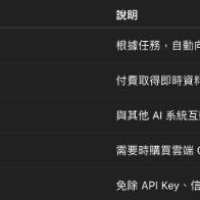 什么是 x402 协议？让网站直接收取稳定币